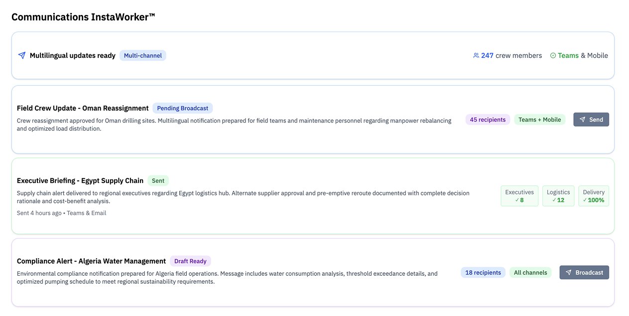 Priority Action Items