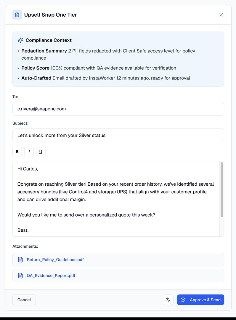 Operations Optimization